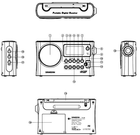 sangean prd2 radios owners manual Epub