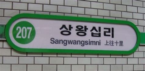 sangwangsimni