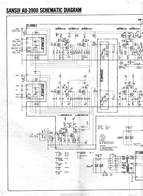 sansui au3900 user guide PDF