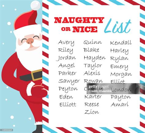 santa naughty or nice list