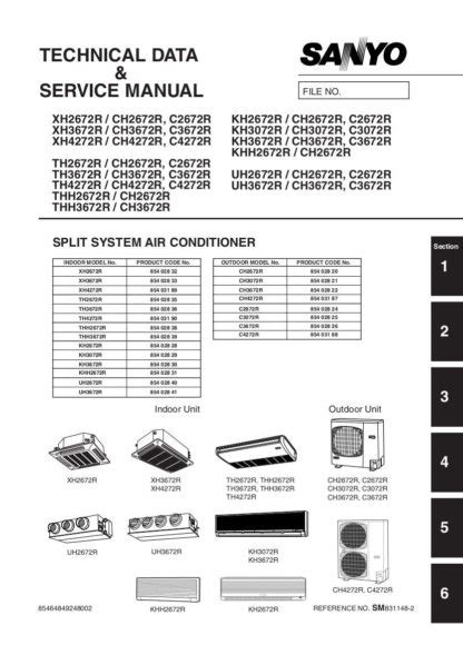 sanyo air conditioner manual Doc