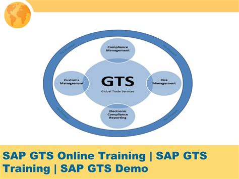 sap gts training material Doc