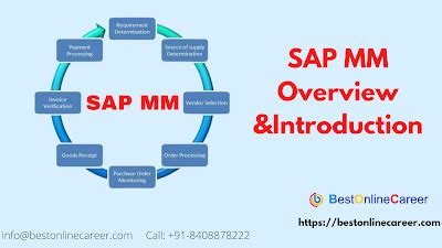 sap guide for beginners in mm module pdf PDF