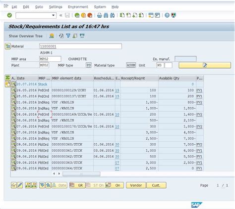 sap manual for pp module Doc
