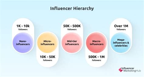 saraahh.jesss: A Comprehensive Guide to the Rising Influencer on TikTok