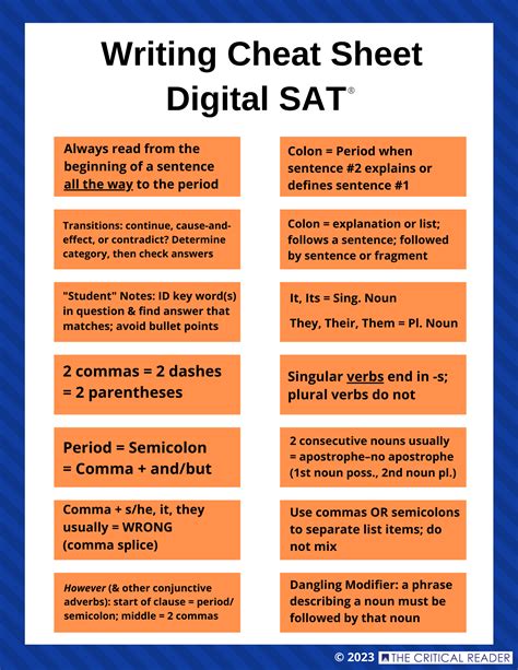 sat essay cheat sheet PDF