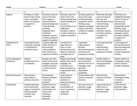 sat essay rubric 2012 Epub