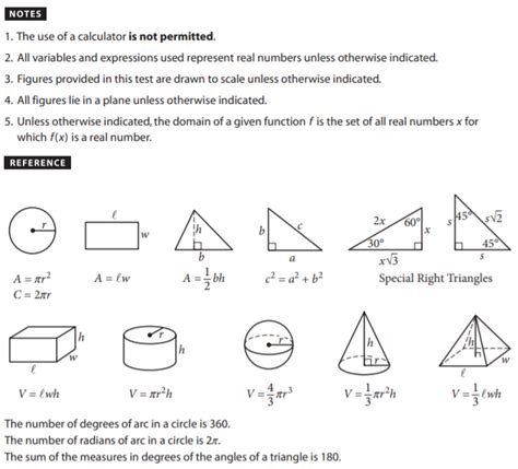 sat math formula sheet