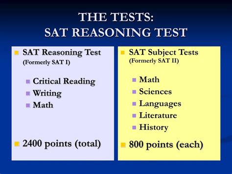 sat reasoning test vs sat