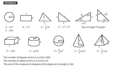 sat resource sheet