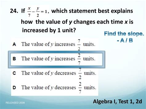 satp algebra 1 revised 2008 answer key Doc