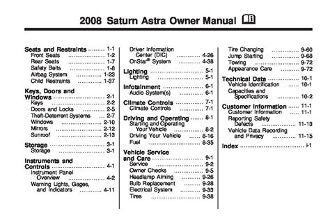 saturn astra manual PDF