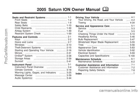 saturn ion owners manuals Epub