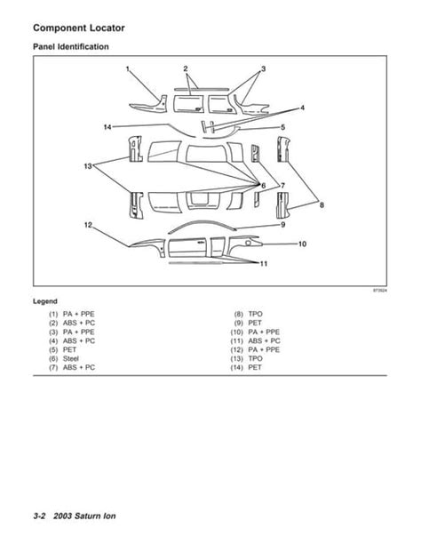 saturn ion service manual online Kindle Editon