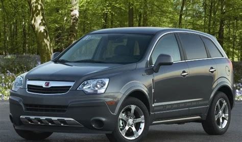 saturn vue 2008 2010 service repair manual Reader