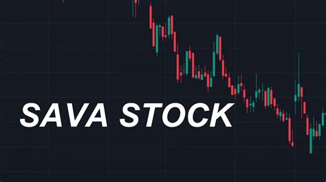 sava stock price