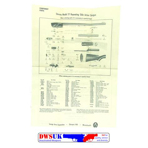 savage stevens model 77 manual PDF