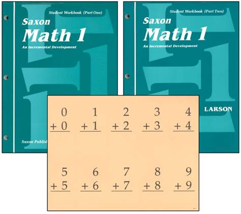 saxon-math-2nd-grade Ebook Doc