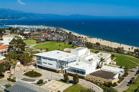 sbcc spring break