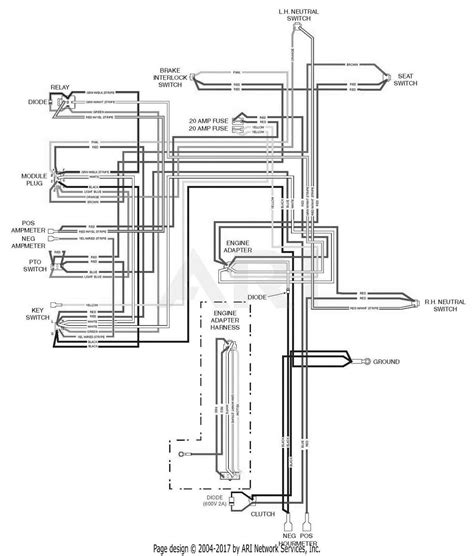 scag wiring and charging system PDF