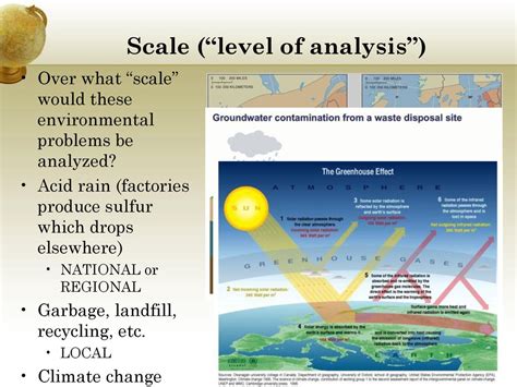 scale of analysis