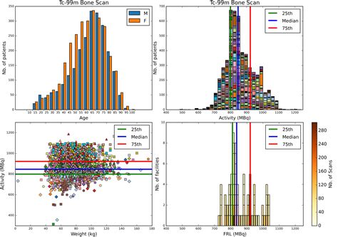 scan statistics scan statistics Kindle Editon