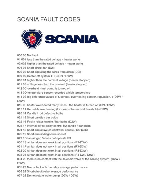scania gearbox fault codes pdf Doc