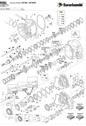scania gearbox problem pdf Doc