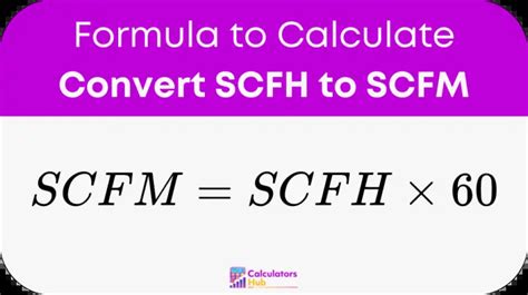 scfm to thousand cubic feet/day