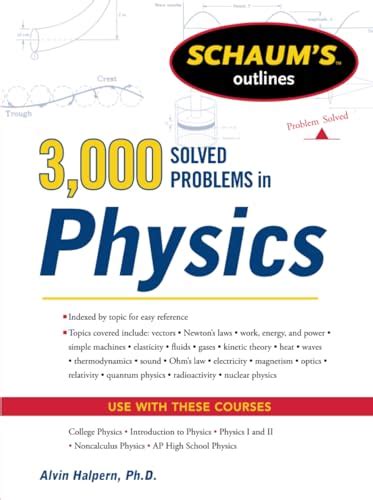 schaums 3 000 solved problems in calculus schaums outlines Reader