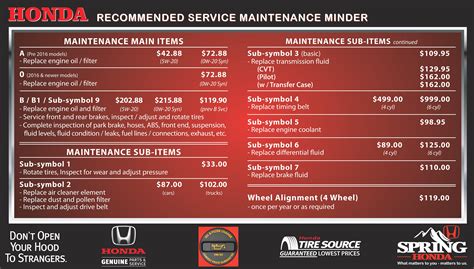 schedule honda service spring branch Doc