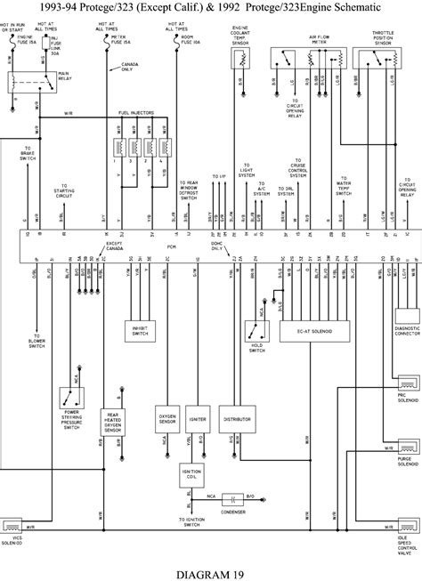 schema motora mazda 323 Doc