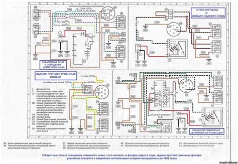 schema motore transit 2009 Epub