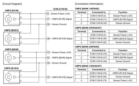 schematic and diagram 2003 kia sedona camshaft sensor a circuit Doc