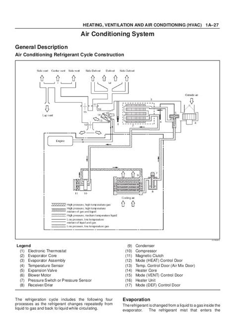 schematic diagram for electronic thermostat of isuzu trooper air conditioning Kindle Editon