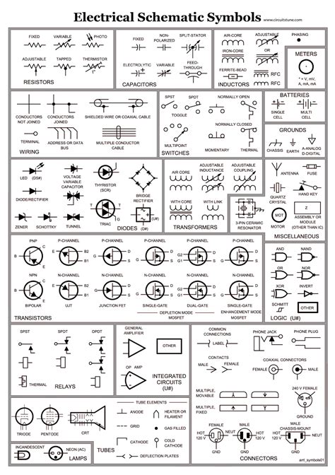 schematic diagram symbols electrical Epub