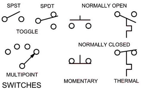 schematic diagram wiring diagram switch chart Doc