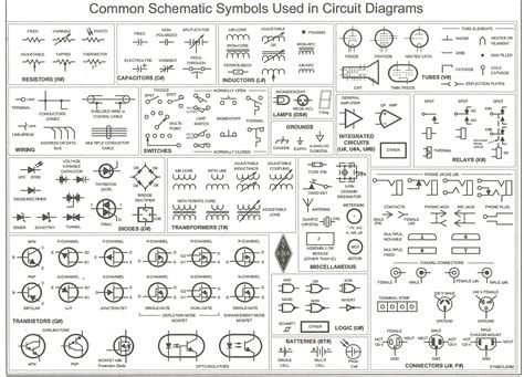 Schematic Symbols Chart
