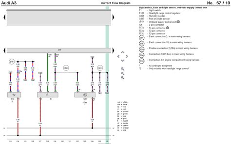 schematic wiring diagram audi a3 2005 Reader