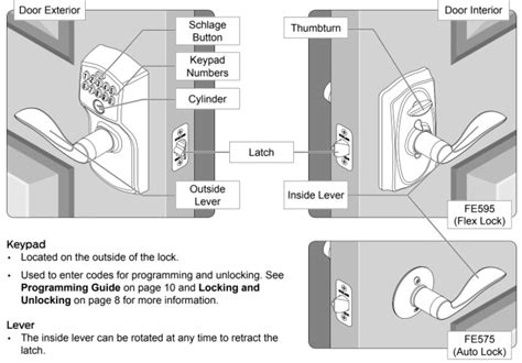 schlage keypad lock owners manual Kindle Editon