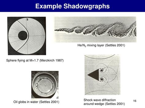 schlieren and shadowgraph techniques Kindle Editon