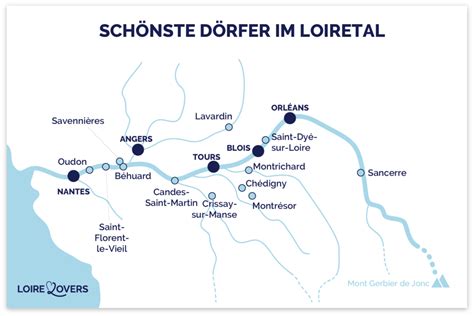 schlsser im loiretal Doc