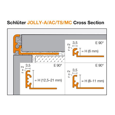 Schluter Jolly Size Chart