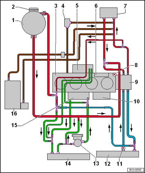 schmatic diagram of golf iv cooling system Epub