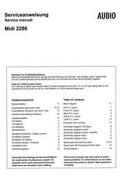 schneider midi 2286 hifi user guide PDF