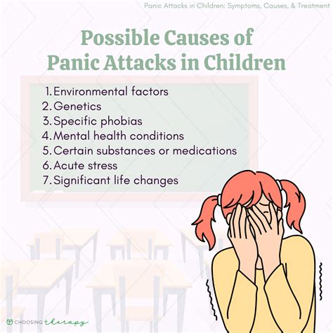 school phobia panic attacks and anxiety in children Kindle Editon