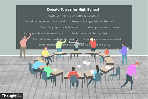 school prayer a history of the debate issues in focus Doc