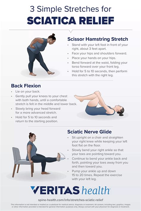 sciatica treatment effective exercises physical Reader