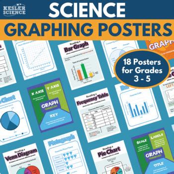 science lab for graphing 5th grade Ebook Kindle Editon