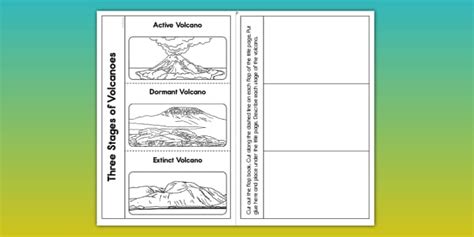 science thematic units for second grade volcanoes Reader